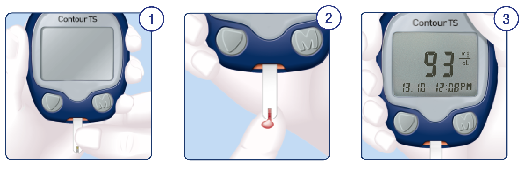 Image: ME DIABETES ASCENSIA COM SYSSITEASSETS PRODUCTS TS MGDL