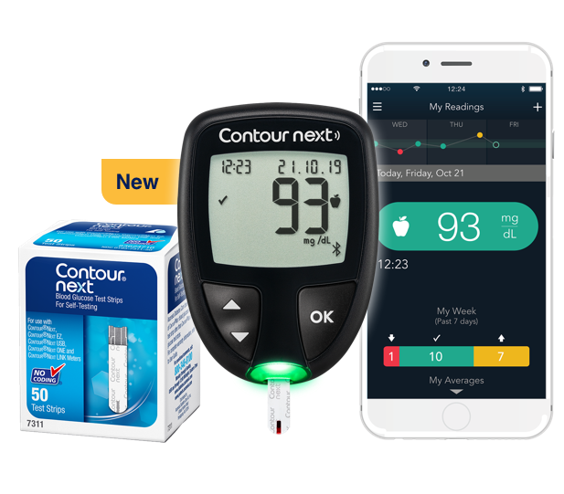 rsz_19_ccare_meter_52mmol---no-strip---no-shadow_low_res.jpg